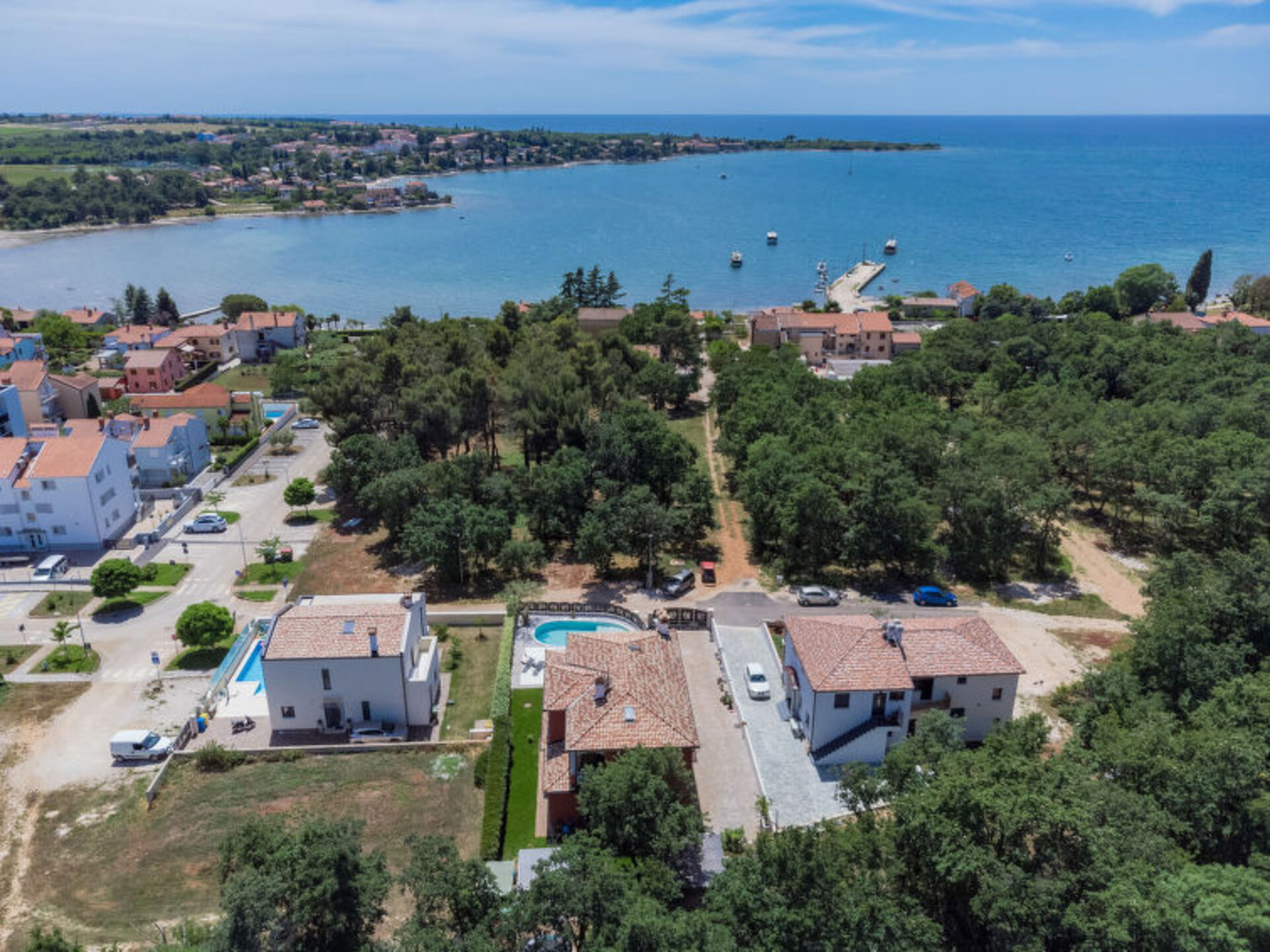 Aerial photography