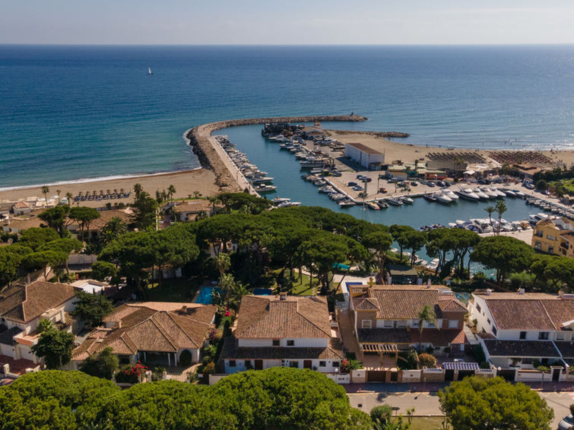 Aerial photography