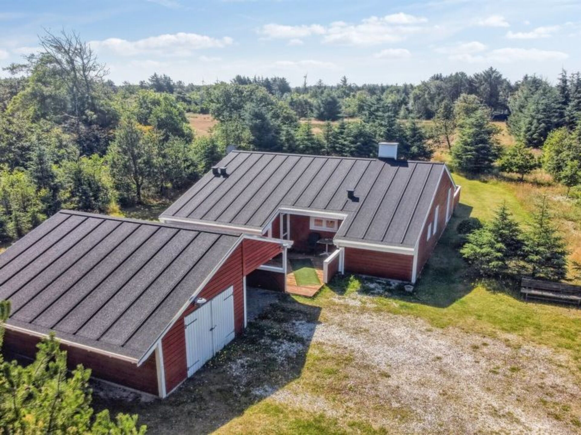 Aerial photography