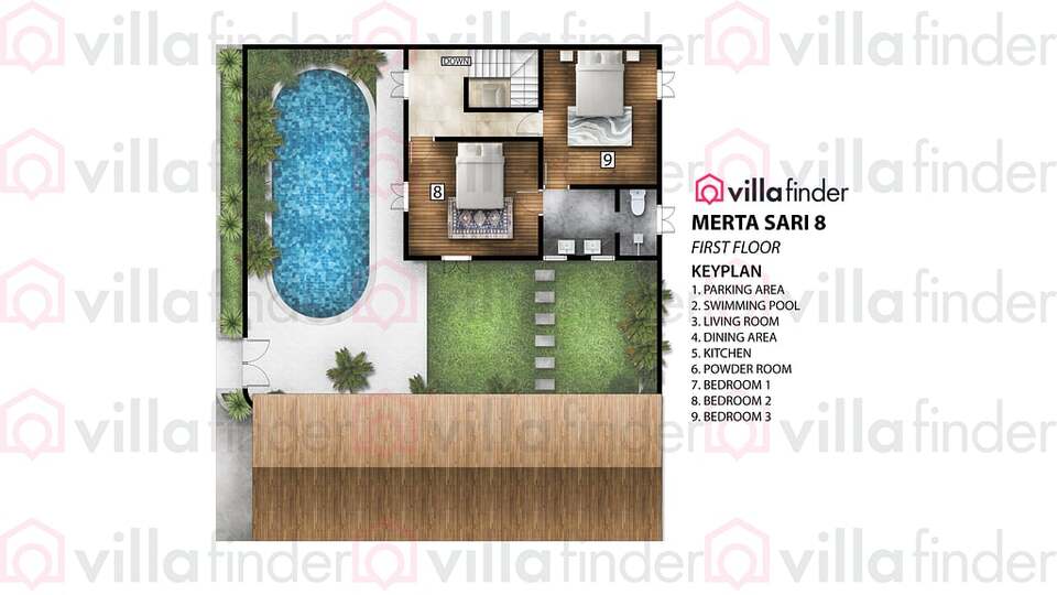 5 Star Villa Merta Sari 8 - Seminyak Serenity